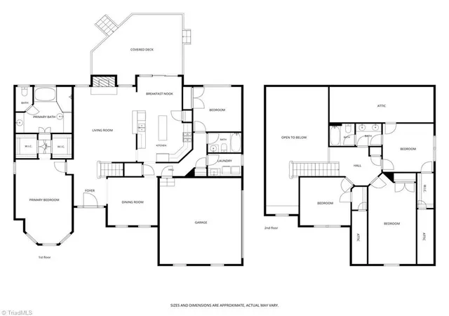 Photo 3 of Single family home for sale at 1 Rosebay Ln, Greensboro, NC 27455 | MLS# 1233293 | Listing updated on 2026-09-21
