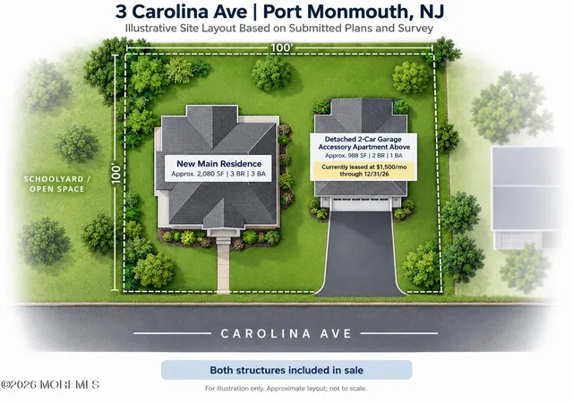 Photo 1 of Single family home for sale at 3 Carolina Ave, Port Monmouth, NJ 07758 | MLS# 22628170 | Listing updated on 2026-09-08