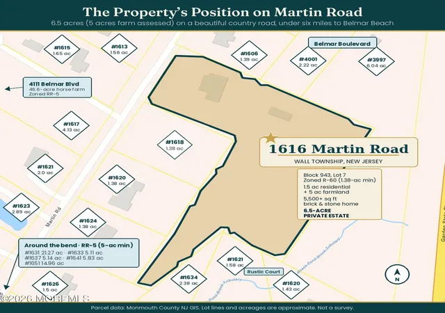 Photo 2 of Single family home for sale at 1616 Martin Rd, Wall Township, NJ 07753 | MLS# 22632549 | Listing updated on 2026-10-30
