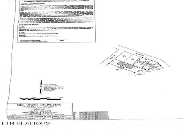Photo 1 of Land for sale at 13 Owego Cir, Crossville, TN 38572 | MLS# 1291164 | Listing updated on 2026-09-25