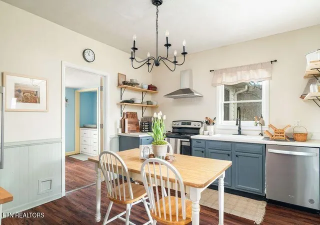 Photo 3 of Single family home for sale at 254 Mountain Rd, Luttrell, TN 37779 | MLS# 1355094 | Listing updated on 2026-09-14