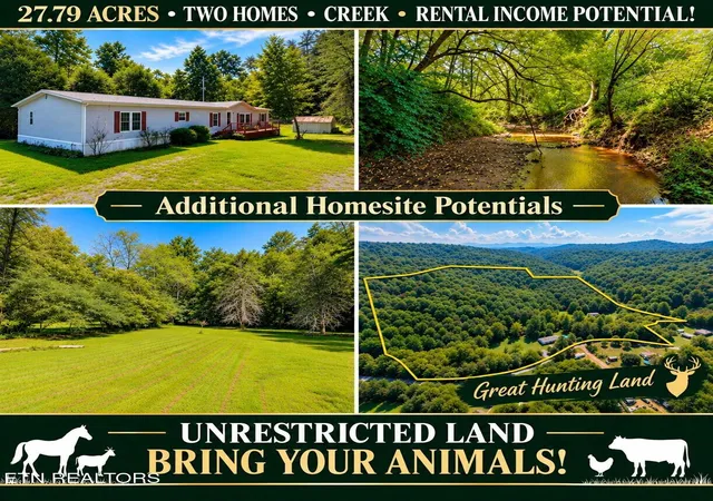 Single family home for sale at 832 Big Crk Rd, Madisonville, TN 37354 | MLS# 1356168