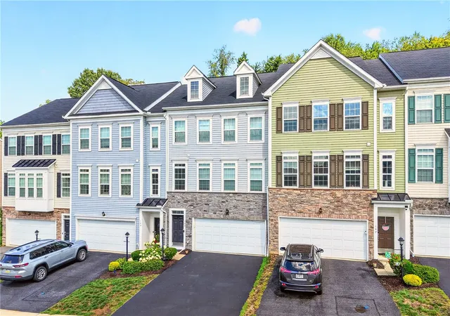 Townhouse for sale at 145 Craig St, Findlay Twp, PA 15126 | MLS# 1768225