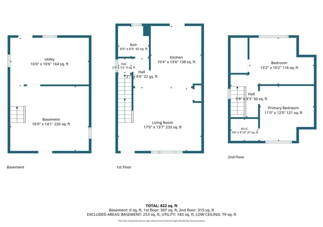 Photo 28 of Single family home for sale at 130 Logan St, Millvale, PA 15209 | MLS# 1776466 | Listing updated on 2026-10-12