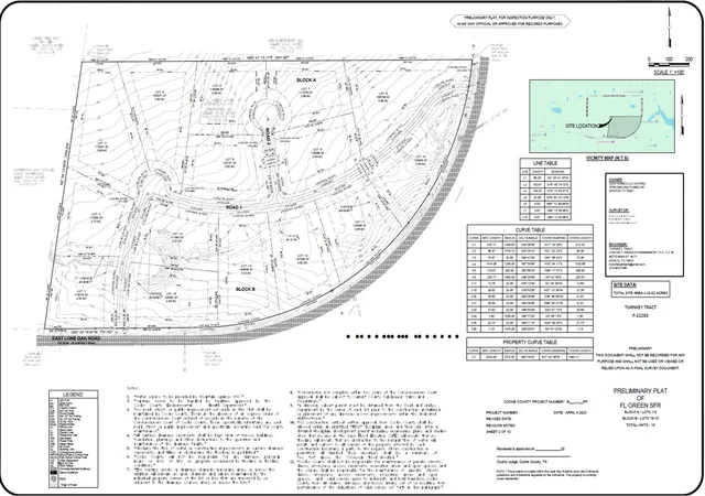 Photo 1 of Land for sale at Tbd Fm 3002, Krum, TX | MLS# 20624895 | Listing updated on 2026-09-08