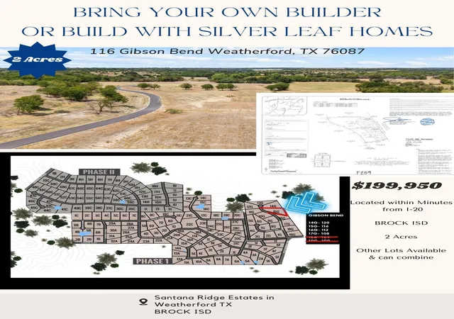 Photo 1 of Land for sale at 116 Gibson Bnd, Weatherford, TX 76087 | MLS# 20726460 | Listing updated on 2026-07-28