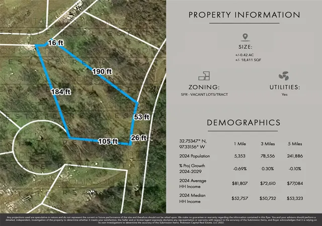 Photo 1 of Land for sale at 6155 Sportsmans Pkwy, Dallas, TX 75211 | MLS# 21068740 | Listing updated on 2026-09-14