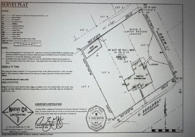Photo 2 of Land for sale at 609 E Broadway St, Stephenville, TX 76401 | MLS# 21200397 | Listing updated on 2026-09-10