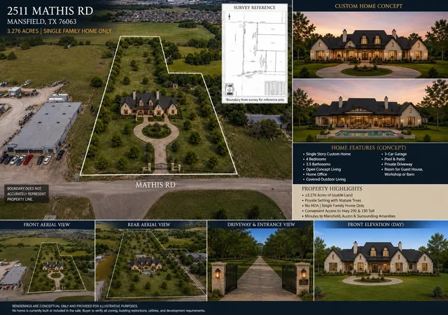 Photo 3 of Land for sale at 2511 Mathis Rd, Mansfield, TX 76063 | MLS# 21274564 | Listing updated on 2026-08-01