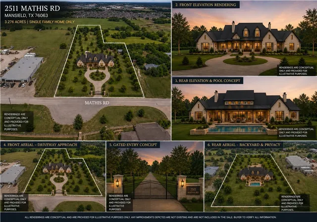 Photo 4 of Land for sale at 2511 Mathis Rd, Mansfield, TX 76063 | MLS# 21274564 | Listing updated on 2026-08-01