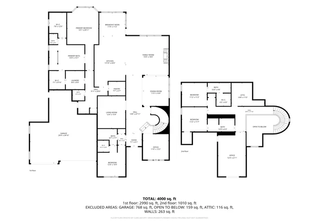 Photo 3 of Sale Pending at 8138 Edgefield Ct, Frisco, TX 75035 | MLS# 21284656 | Listing updated on 2026-09-15