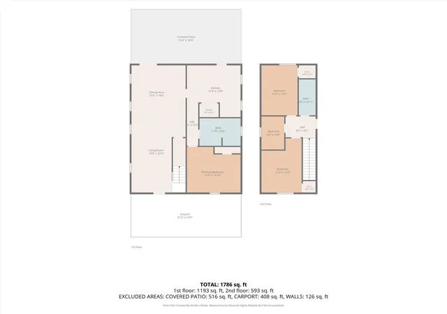 Photo 4 of Sale Pending at 1101 Charles St, Weatherford, TX 76086 | MLS# 21316401 | Listing updated on 2026-09-09