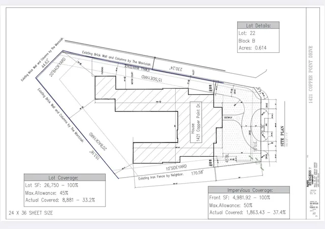 Photo 2 of Land for sale at 1421 Copper Point Dr, Prosper, TX 75078 | MLS# 21330068 | Listing updated on 2026-07-29