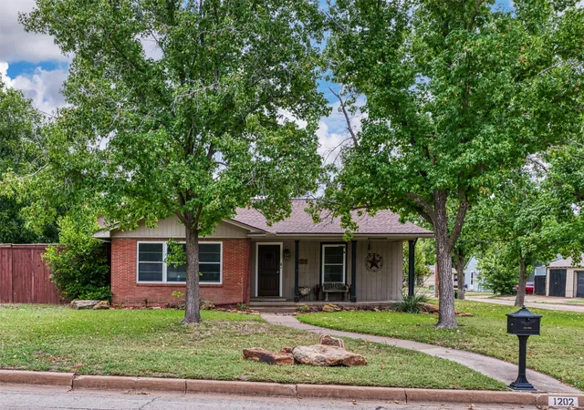 Photo 1 of Single family home for sale at 1202 Nw 4th Ave, Mineral Wells, TX 76067 | MLS# 21335339 | Listing updated on 2026-09-14