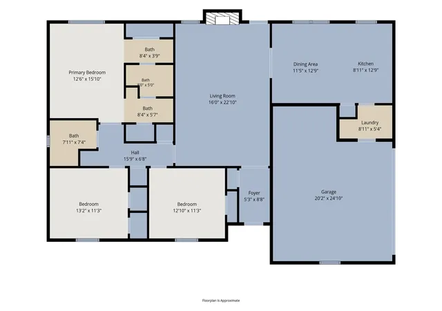 Photo 25 of Single family home for sale at 1057 Radisson Dr, Hewitt, TX 76643 | MLS# 21338583 | Listing updated on 2026-10-03