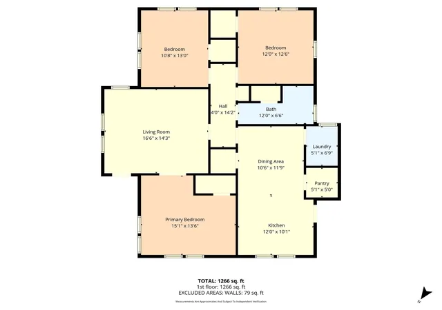 Photo 2 of Single family home for sale at 403 S 5Th St, Rosebud, TX 76570 | MLS# 21343808 | Listing updated on 2026-07-29