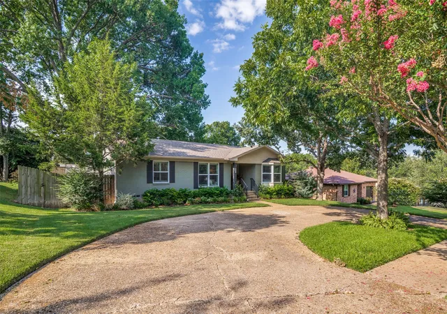 Photo 1 of Single family home for sale at 321 Westway Dr, Rockwall, TX 75087 | MLS# 21339583 | Listing updated on 2026-09-02