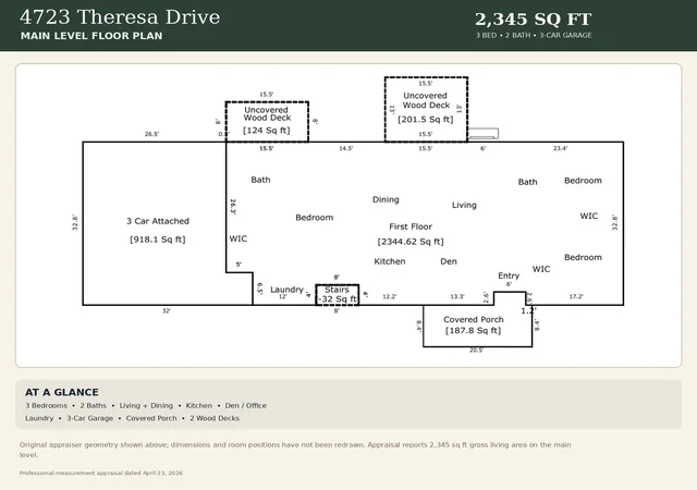 Photo 3 of Single family home for sale at 4723 Theresa Dr, Denison, TX 75020 | MLS# 21342107 | Listing updated on 2026-09-13