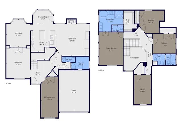 Photo 2 of Single family home for sale at 3208 Oak Meadow Dr, Flower Mound, TX 75028 | MLS# 21345720 | Listing updated on 2026-09-09