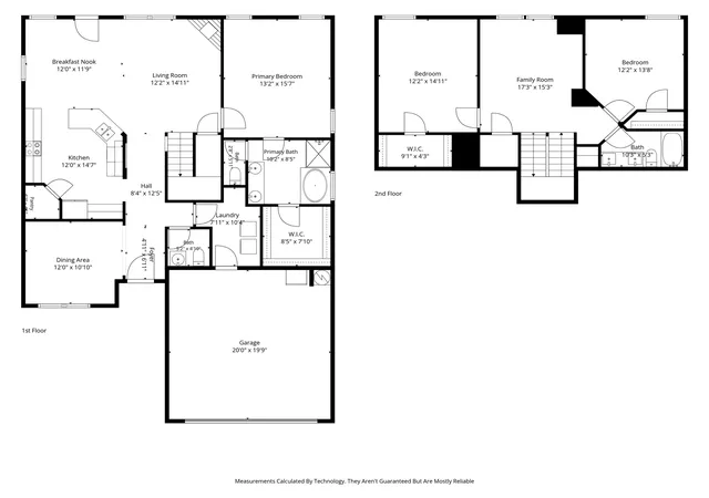 Photo 3 of Single family home for sale at 4629 Indian Rock Dr, Fort Worth, TX 76244 | MLS# 21362945 | Listing updated on 2026-09-29