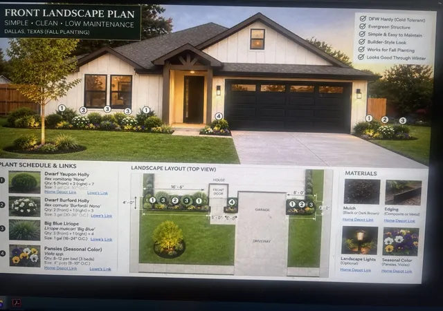 Photo 3 of Single family home for sale at Tbd N 33Rd St, Corsicana, TX 75110 | MLS# 21369975 | Listing updated on 2026-10-20