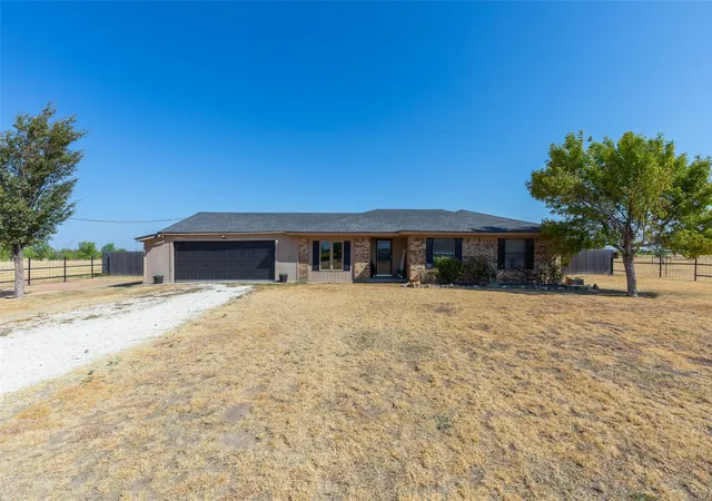 Photo 1 of Single family home for sale at 1948 Elmdale Rd S, Abilene, TX 79602 | MLS# 21368284 | Listing updated on 2026-09-13