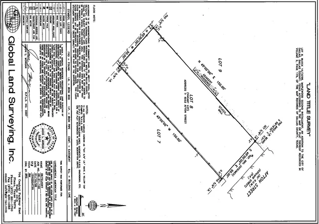 Land for sale at 4533 Afton St, Dallas, TX 75219 | MLS# 21380112