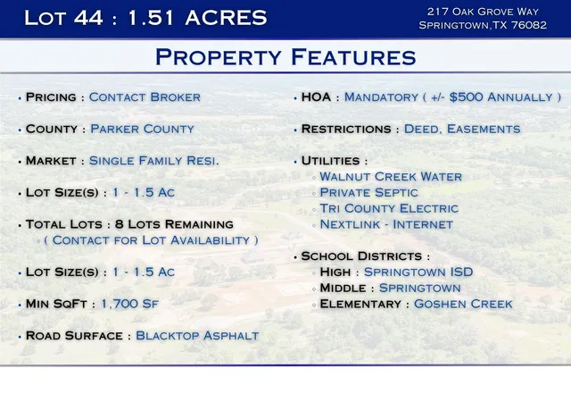 Photo 3 of Land for sale at 217 Oak Grv Way, Springtown, TX 76082 | MLS# 21380671 | Listing updated on 2026-09-09