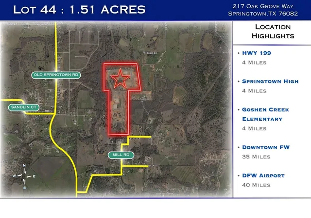 Photo 4 of Land for sale at 217 Oak Grv Way, Springtown, TX 76082 | MLS# 21380671 | Listing updated on 2026-09-09
