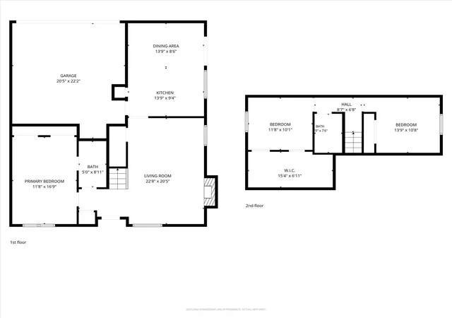 Photo 30 of Single family home for sale at 2817 Royalty Dr, Garland, TX 75044 | MLS# 21382970 | Listing updated on 2026-10-02
