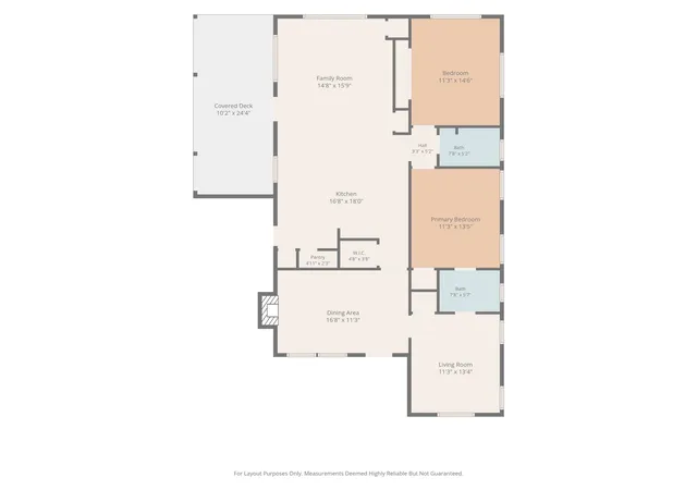 Photo 30 of Single family home for sale at 1715 Lansford Ave, Dallas, TX 75224 | MLS# 21383585 | Listing updated on 2026-09-19