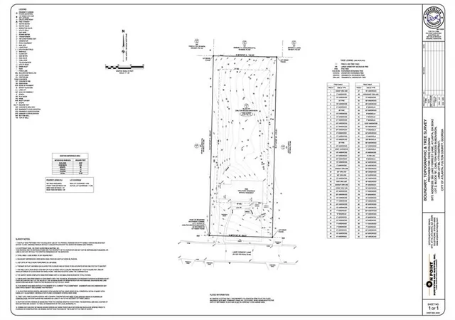 Land for sale at 365 Lake Forrest Ln Ne, Atlanta, GA 30342 | MLS# 7828637