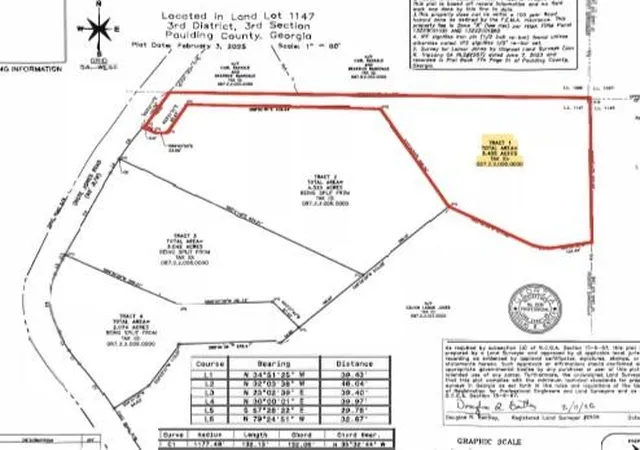 Photo 3 of Land for sale at Lot 1 Snote Jones Rd, Dallas, GA 30132 | MLS# 7834799 | Listing updated on 2026-09-10