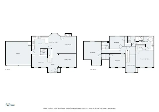 Photo 50 of Single family home for sale at 6062 Lamp Post Pl, Atlanta, GA 30349 | MLS# 7833255 | Listing updated on 2026-09-15