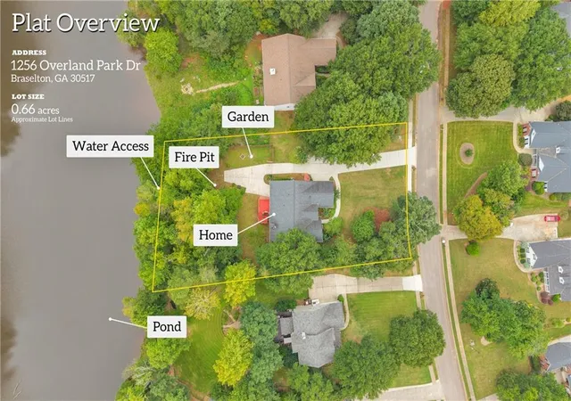 Photo 2 of Single family home for sale at 1256 Overland Park Dr, Braselton, GA 30517 | MLS# 7830036 | Listing updated on 2026-09-22