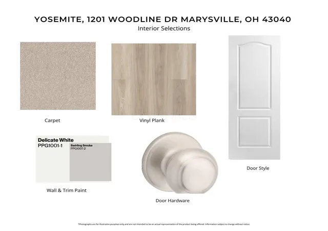 Photo 3 of Single family home for sale at 1201 Woodline Dr, Marysville, OH 43040 | MLS# 226033398 | Listing updated on 2026-10-05