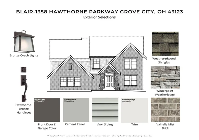 Photo 2 of Single family home for sale at 1358 Howthorne Pkwy, Grove City, OH 43123 | MLS# 226033722 | Listing updated on 2026-10-28
