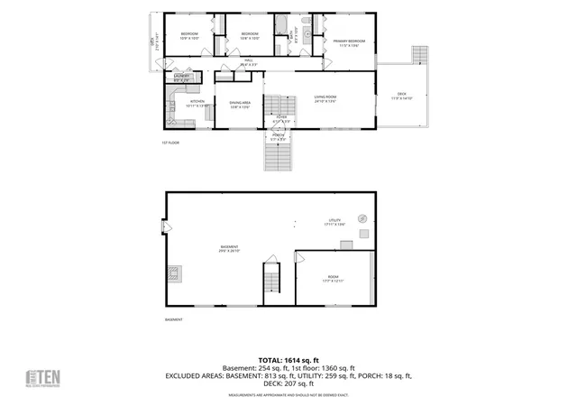 Photo 27 of Sale Pending at 35 Reservation Dr, Hope, RI 02831 | MLS# 1419695 | Listing updated on 2026-09-09