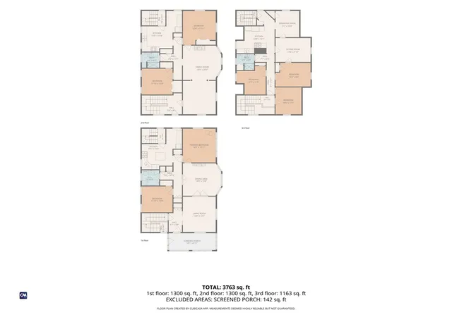 Photo 50 of Multi family home for sale at 594 Hope St, Providence, RI 02906 | MLS# 1423839 | Listing updated on 2026-10-22