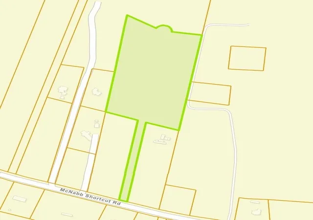 Photo 3 of Sale Pending at Tbd Mcnabb Shortcut Rd, Loris, SC 29569 | MLS# 2619591 | Listing updated on 2026-09-08