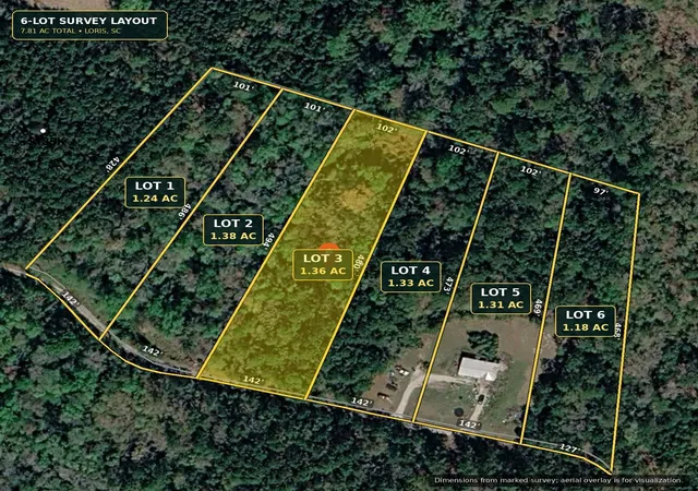 Land for sale at 7035 Long Horne Ranch Dr, Loris, SC 29569 | MLS# 2625857
