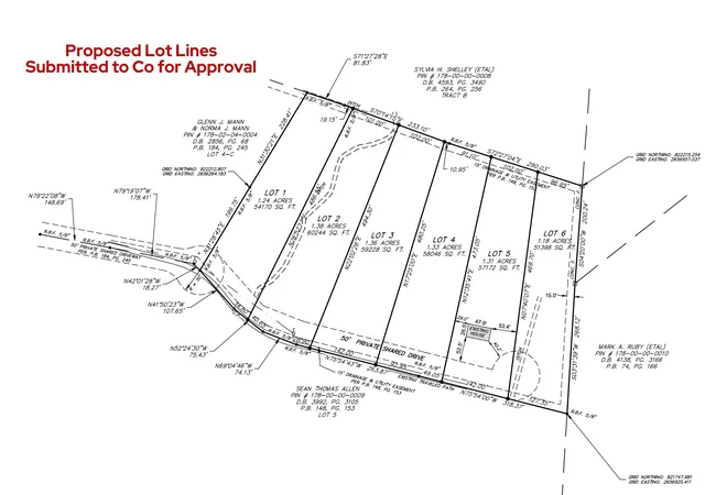 Photo 4 of Land for sale at 7035 Long Horne Ranch Dr, Loris, SC 29569 | MLS# 2625857 | Listing updated on 2026-10-22