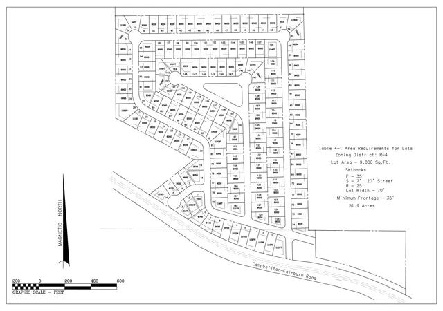 Photo 1 of Land for sale at 7750 Campbellton Fairburn, South Fulton, GA 30213 | MLS# 10851592 | Listing updated on 2026-10-07