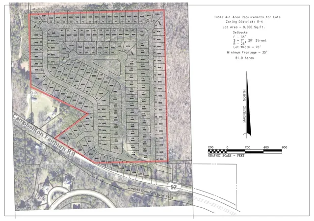 Photo 4 of Land for sale at 7750 Campbellton Fairburn, South Fulton, GA 30213 | MLS# 10851592 | Listing updated on 2026-10-07