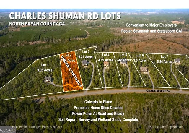 Photo 1 of Land for sale at Lot 5 Charles Shuman Rd, Pembroke, GA 31321 | MLS# 10610865 | Listing updated on 2026-09-22