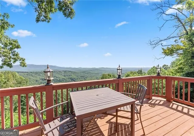Photo 1 of Single family home for sale at 1015 Eagle Ridge Rd, Dawsonville, GA 30534 | MLS# 10841984 | Listing updated on 2026-09-10