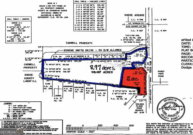 Land for sale at 0 Wpa Rd, Eastman, GA 31023 | MLS# 10842721