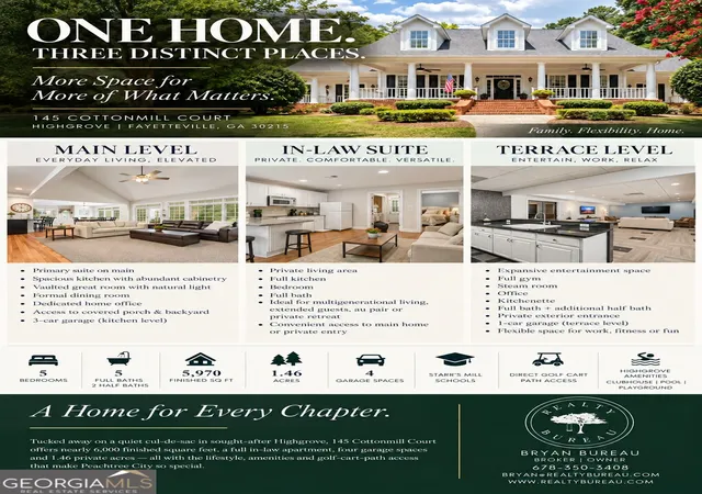 Photo 2 of Mansion for sale at 145 Cottonmill Ct, Fayetteville, GA 30215 | MLS# 10807122 | Listing updated on 2026-10-16