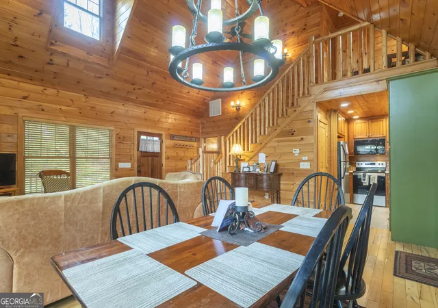 Photo 4 of Single family home for sale at 74 Fussen Strasse, Helen, GA 30545 | MLS# 10839284 | Listing updated on 2026-09-17
