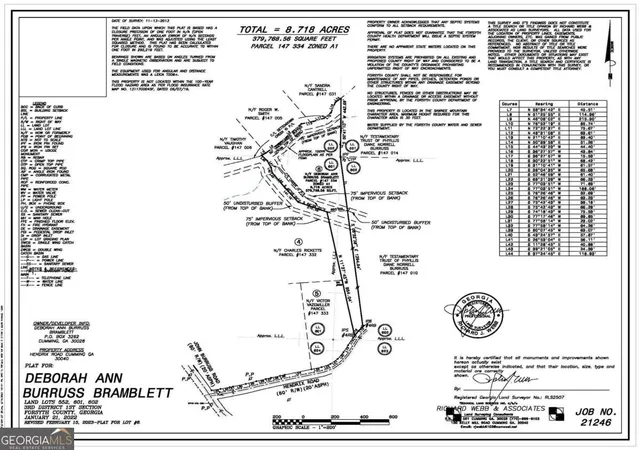 Photo 3 of Land for sale at 0 Hendrix Rd, Cumming, GA 30040 | MLS# 10841676 | Listing updated on 2026-09-22